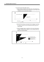 Предварительный просмотр 172 страницы Mitsubishi Electric Q Series Programming Manual