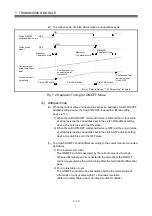 Предварительный просмотр 175 страницы Mitsubishi Electric Q Series Programming Manual