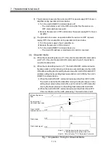 Предварительный просмотр 179 страницы Mitsubishi Electric Q Series Programming Manual