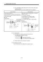 Предварительный просмотр 192 страницы Mitsubishi Electric Q Series Programming Manual