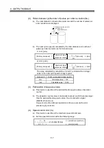 Предварительный просмотр 208 страницы Mitsubishi Electric Q Series Programming Manual