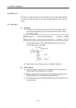 Предварительный просмотр 210 страницы Mitsubishi Electric Q Series Programming Manual