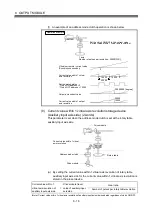 Предварительный просмотр 219 страницы Mitsubishi Electric Q Series Programming Manual