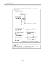 Предварительный просмотр 221 страницы Mitsubishi Electric Q Series Programming Manual