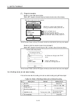 Предварительный просмотр 226 страницы Mitsubishi Electric Q Series Programming Manual