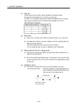 Предварительный просмотр 227 страницы Mitsubishi Electric Q Series Programming Manual