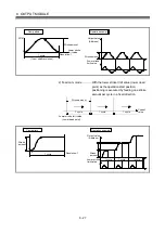 Предварительный просмотр 228 страницы Mitsubishi Electric Q Series Programming Manual