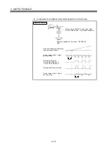 Предварительный просмотр 236 страницы Mitsubishi Electric Q Series Programming Manual