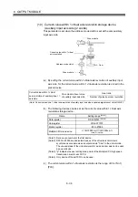 Предварительный просмотр 237 страницы Mitsubishi Electric Q Series Programming Manual