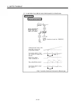 Предварительный просмотр 239 страницы Mitsubishi Electric Q Series Programming Manual