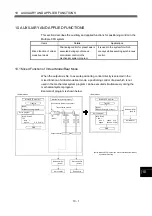 Предварительный просмотр 258 страницы Mitsubishi Electric Q Series Programming Manual