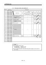 Предварительный просмотр 335 страницы Mitsubishi Electric Q Series Programming Manual