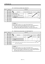 Предварительный просмотр 337 страницы Mitsubishi Electric Q Series Programming Manual