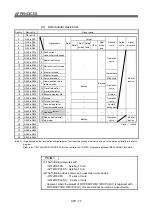 Предварительный просмотр 342 страницы Mitsubishi Electric Q Series Programming Manual