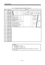 Предварительный просмотр 344 страницы Mitsubishi Electric Q Series Programming Manual