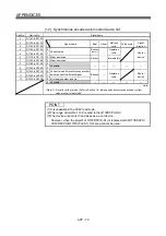 Предварительный просмотр 345 страницы Mitsubishi Electric Q Series Programming Manual