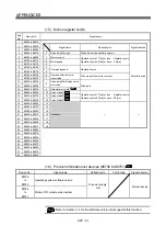 Предварительный просмотр 348 страницы Mitsubishi Electric Q Series Programming Manual