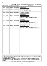 Preview for 8 page of Mitsubishi Electric Q06CCPU-V-H01 User Manual