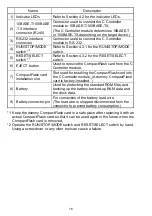 Preview for 26 page of Mitsubishi Electric Q06CCPU-V-H01 User Manual