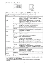 Preview for 27 page of Mitsubishi Electric Q06CCPU-V-H01 User Manual