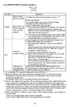 Preview for 30 page of Mitsubishi Electric Q06CCPU-V-H01 User Manual