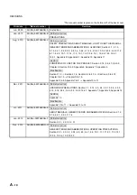 Preview for 12 page of Mitsubishi Electric Q06CCPU-V User Manual