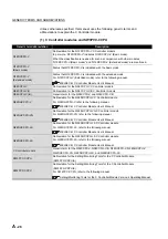 Preview for 30 page of Mitsubishi Electric Q06CCPU-V User Manual