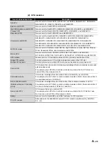 Preview for 31 page of Mitsubishi Electric Q06CCPU-V User Manual