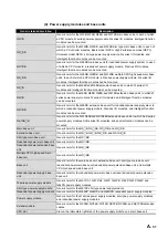 Preview for 33 page of Mitsubishi Electric Q06CCPU-V User Manual