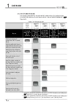 Preview for 38 page of Mitsubishi Electric Q06CCPU-V User Manual