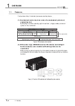 Preview for 40 page of Mitsubishi Electric Q06CCPU-V User Manual