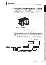 Preview for 41 page of Mitsubishi Electric Q06CCPU-V User Manual