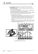 Preview for 42 page of Mitsubishi Electric Q06CCPU-V User Manual