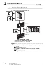 Preview for 54 page of Mitsubishi Electric Q06CCPU-V User Manual