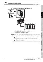 Preview for 55 page of Mitsubishi Electric Q06CCPU-V User Manual