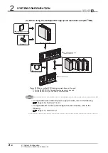 Preview for 56 page of Mitsubishi Electric Q06CCPU-V User Manual