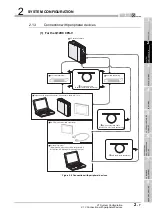 Preview for 59 page of Mitsubishi Electric Q06CCPU-V User Manual