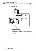 Preview for 60 page of Mitsubishi Electric Q06CCPU-V User Manual