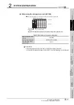 Preview for 63 page of Mitsubishi Electric Q06CCPU-V User Manual