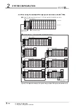 Preview for 64 page of Mitsubishi Electric Q06CCPU-V User Manual