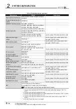 Preview for 70 page of Mitsubishi Electric Q06CCPU-V User Manual