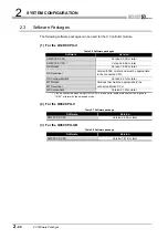 Preview for 76 page of Mitsubishi Electric Q06CCPU-V User Manual