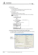 Preview for 126 page of Mitsubishi Electric Q06CCPU-V User Manual