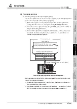 Preview for 143 page of Mitsubishi Electric Q06CCPU-V User Manual