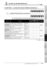 Preview for 155 page of Mitsubishi Electric Q06CCPU-V User Manual