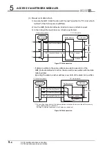 Preview for 162 page of Mitsubishi Electric Q06CCPU-V User Manual