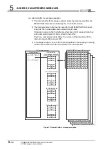 Preview for 166 page of Mitsubishi Electric Q06CCPU-V User Manual