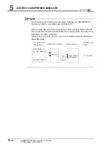 Preview for 168 page of Mitsubishi Electric Q06CCPU-V User Manual