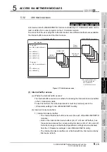 Preview for 169 page of Mitsubishi Electric Q06CCPU-V User Manual