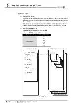 Preview for 172 page of Mitsubishi Electric Q06CCPU-V User Manual